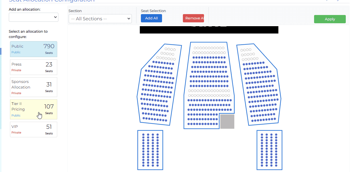 tiered pricing